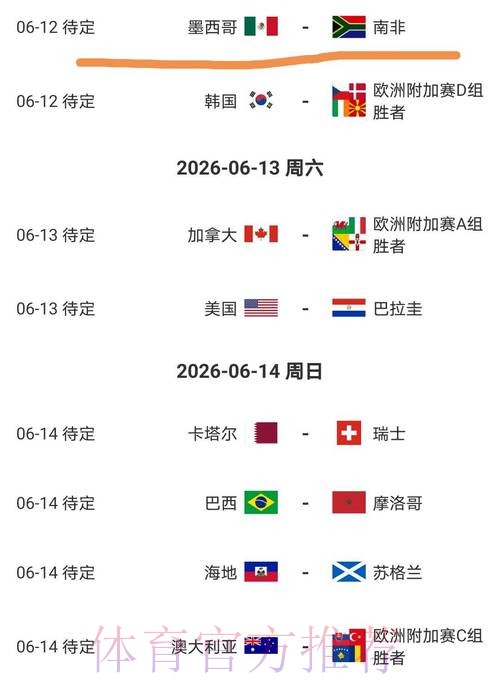 2026美加墨世界杯加拿大比赛时间
