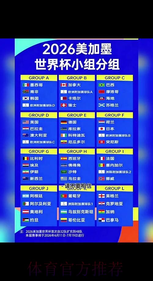 2026世界杯比分预测APP